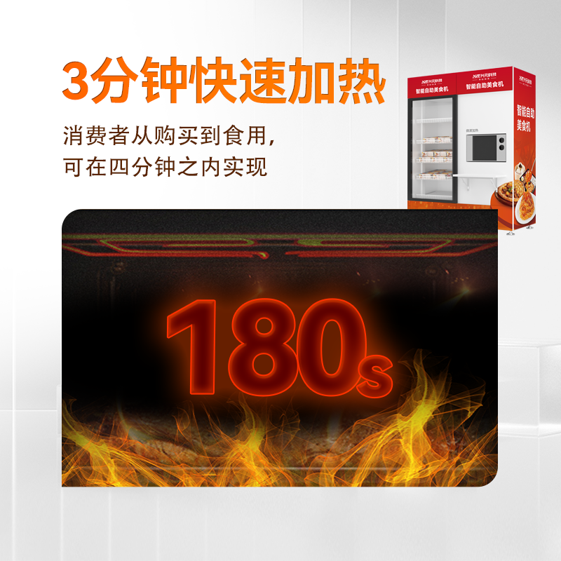 微波炉视觉识别综合机